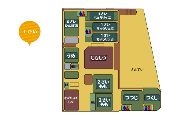 1かい