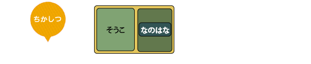 ちかしつ
