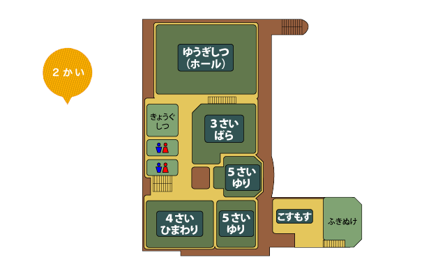 2かい